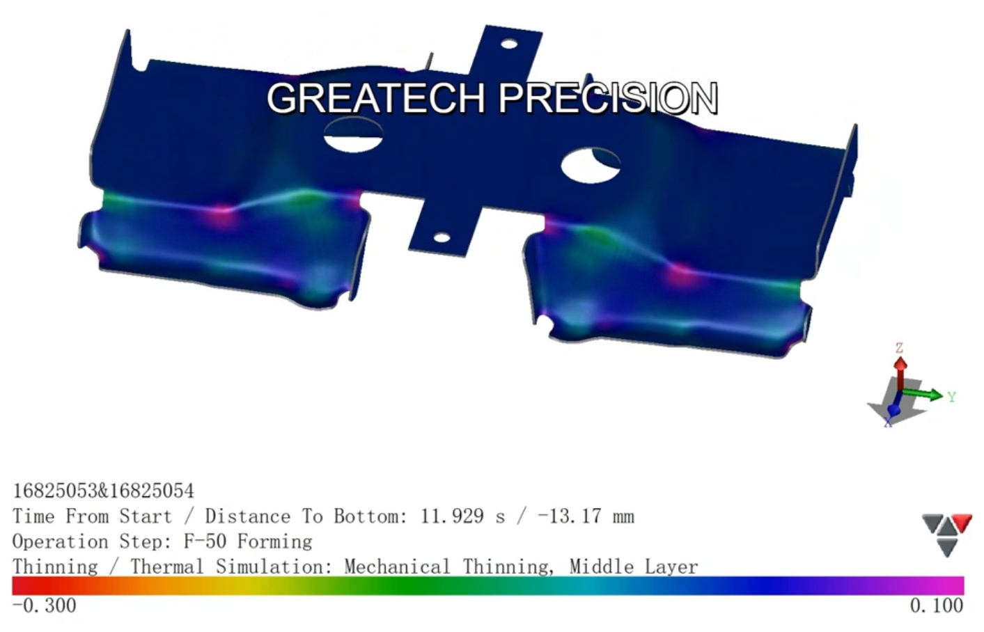 Process Simulation