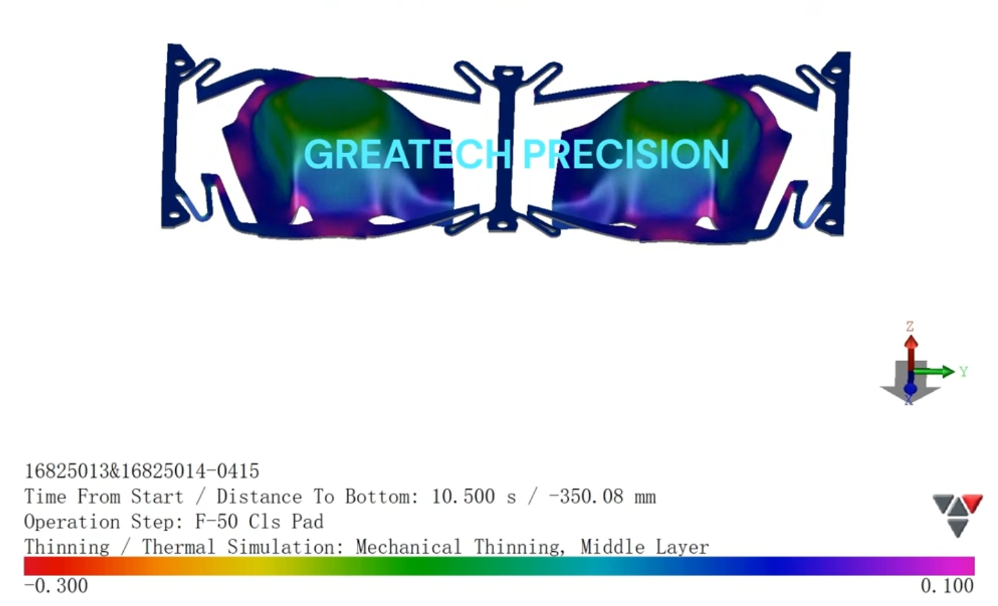 Process Simulation